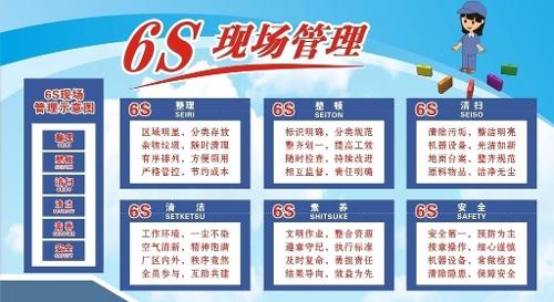 6S管理工作常態(tài)化，階段性成果顯著